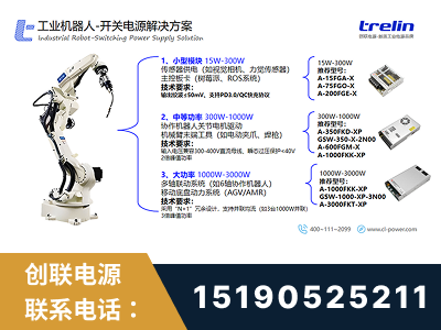 滕州-工业机器人-开关电源解决方案
