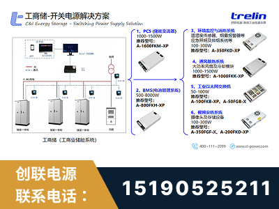 滕州-工商储-开关电源解决方案