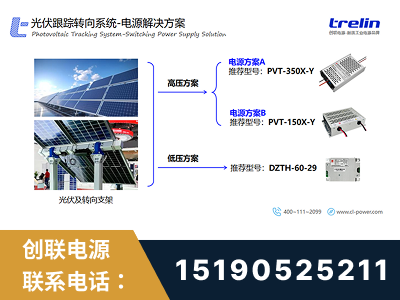 滕州-光伏跟踪转向系统-电源解决方案